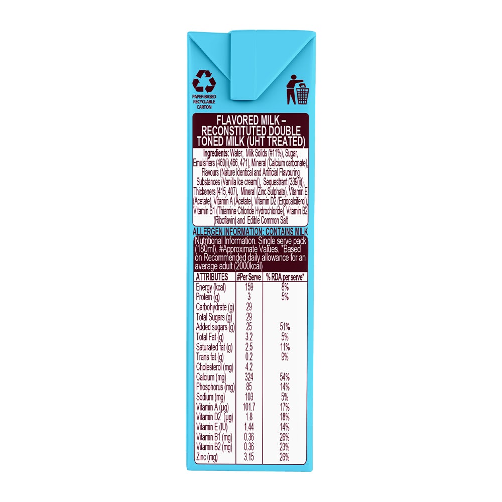 HERSHEY'S MILKSHAKE Cookies 'N' Creme 180ml S2 Back of the Pack