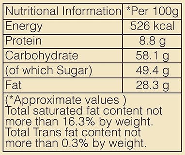 HERSHEY'S BARS Cookies 'N' Creme Nutritional Value