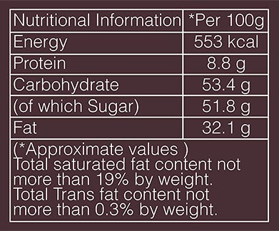 HERSHEY'S BARS Creamy Milk Nutritional Value