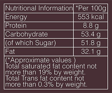 HERSHEY'S BARS Creamy Milk Nutritional Value