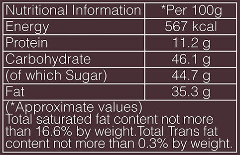 HERSHEY'S BARS Whole Almonds Nutritional Value