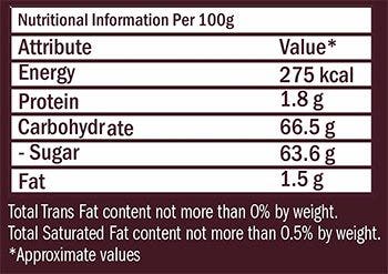 HERSHEY'S SYRUP Choco Almond Nutritional Chart