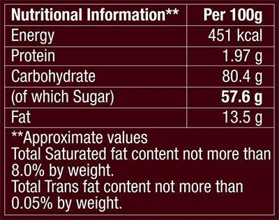 HERSHEY'S EXOTIC DARK Blueberry & Acai Nutritional Value