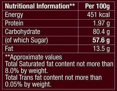 HERSHEY'S EXOTIC DARK Pomegranate Nutritional Value