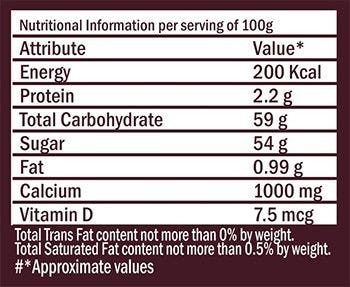 HERSHEY'S SYRUP Milk Booster Nutritional Chart