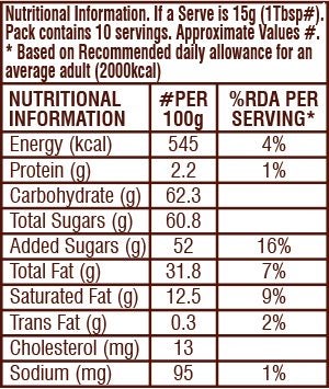 HERSHEY’S SPREADS Cocoa with Almond 