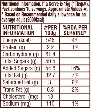 HERSHEY’S SPREADS Cocoa with Almond 