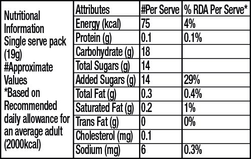 Jolly Rancher Triple Pop Nutritional Chart